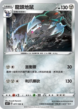 龍頭地鼠