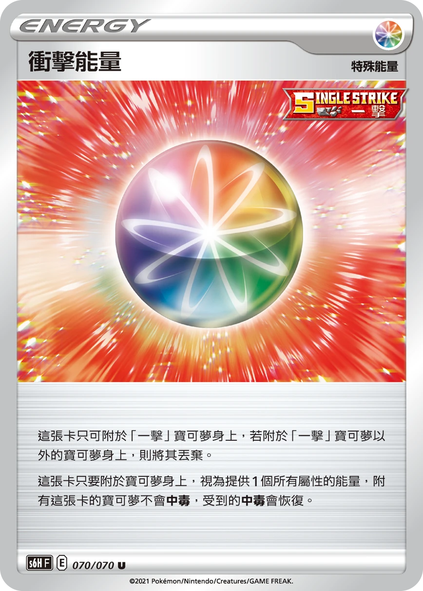 衝擊能量