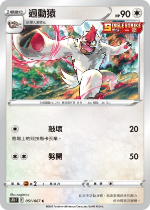 過動猿