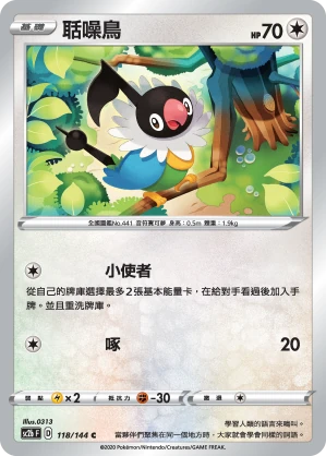 聒噪鳥