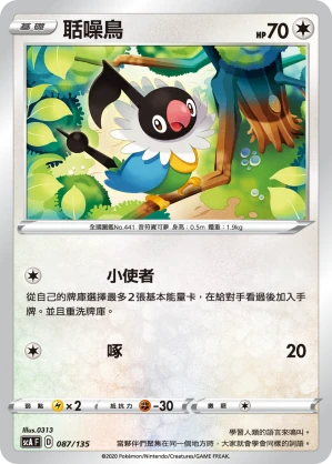 聒噪鳥