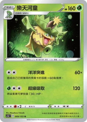 樂天河童