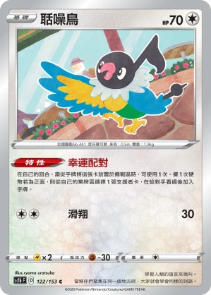 聒噪鳥