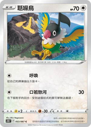 聒噪鳥