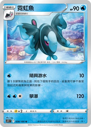 霓虹魚