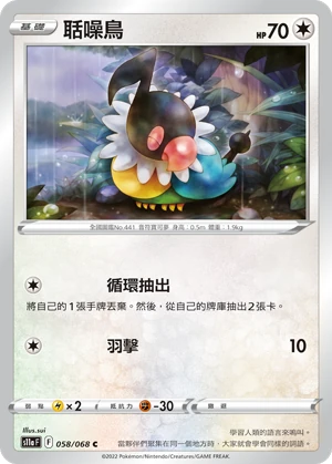聒噪鳥