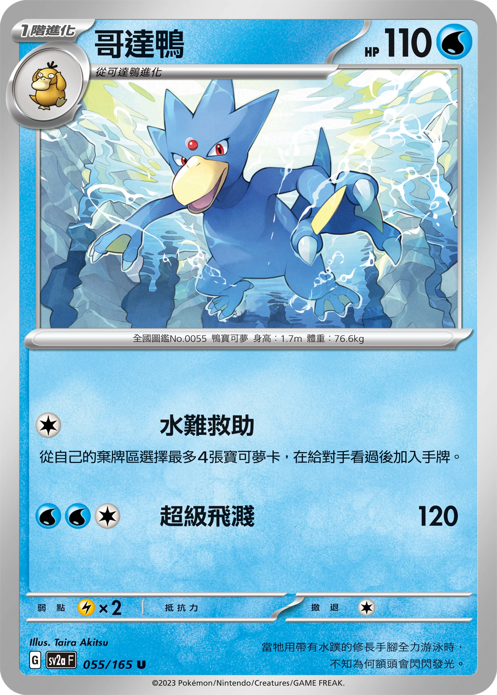 哥達鴨