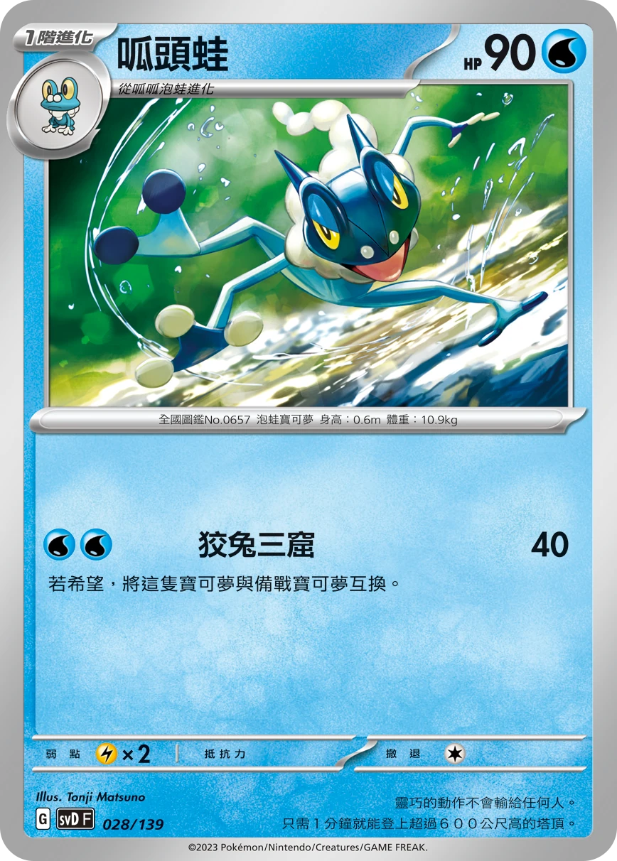 呱頭蛙