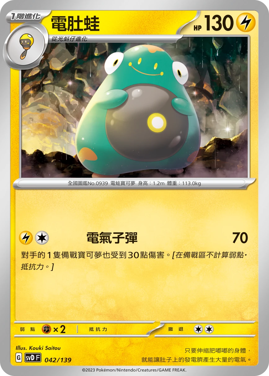電肚蛙