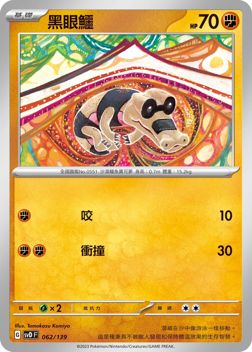 黑眼鱷