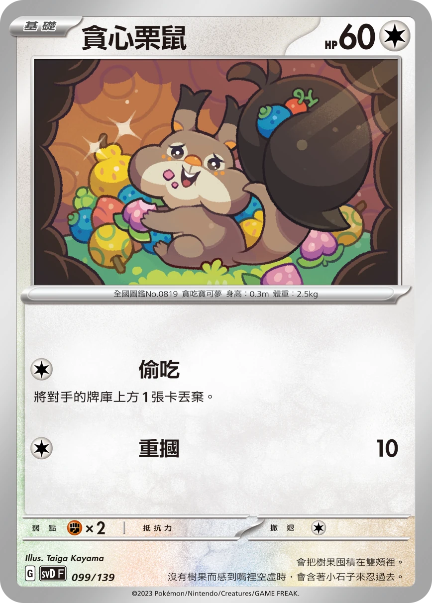 貪心栗鼠