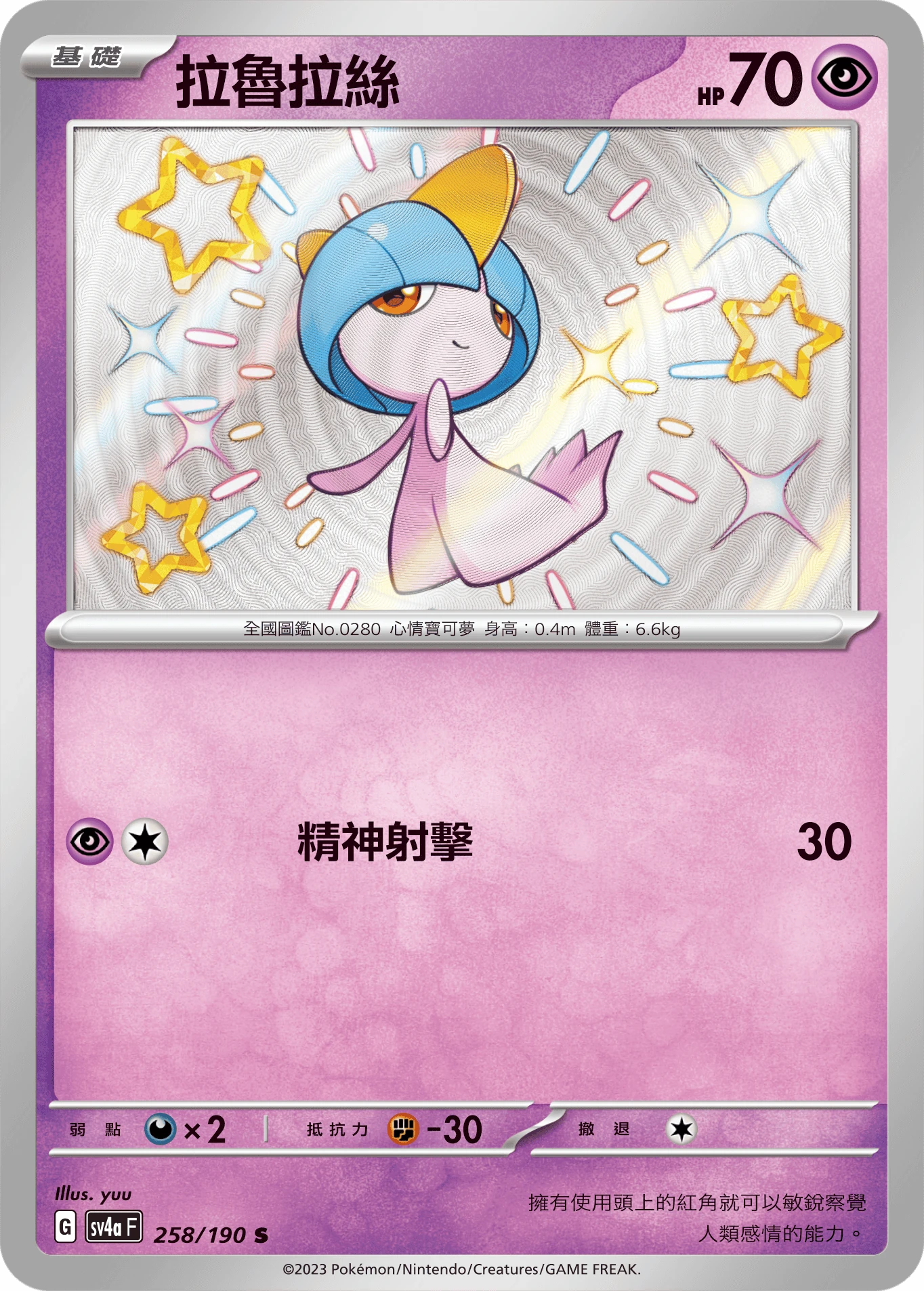 拉魯拉絲