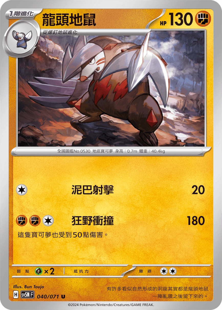 龍頭地鼠