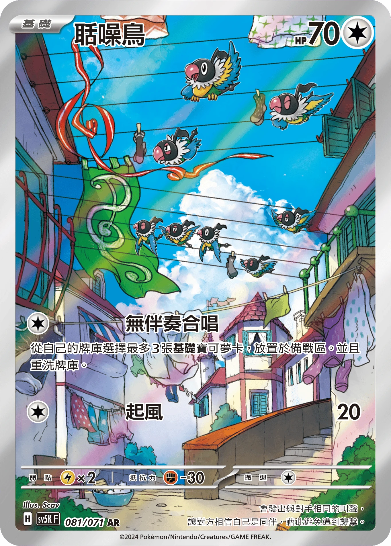 聒噪鳥
