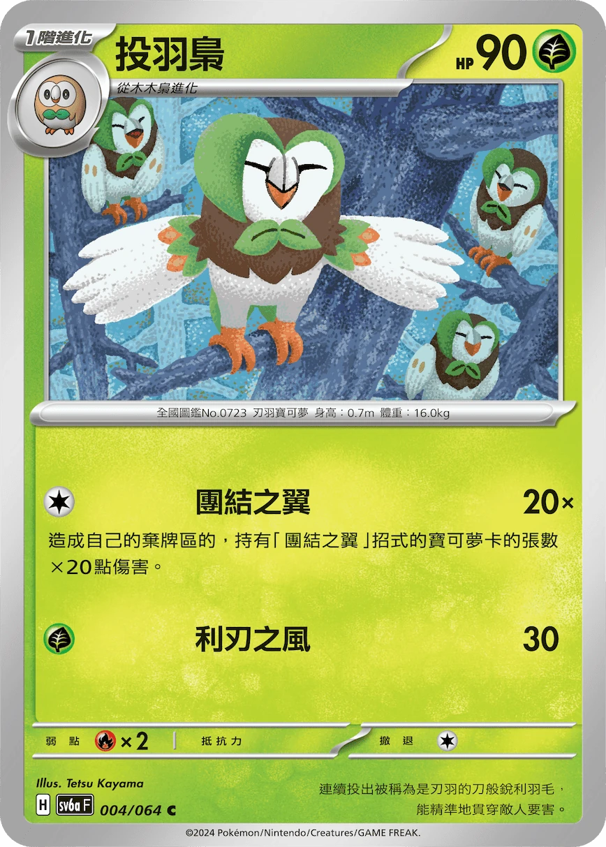 投羽梟