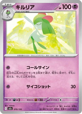 キルリア