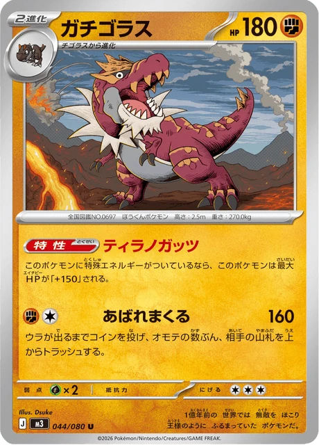 ガチゴラス