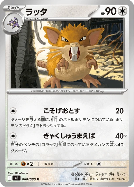 ラッタ