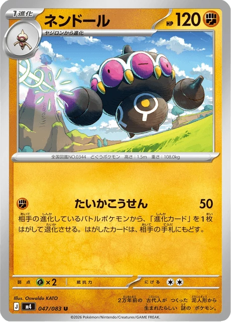 ネンドール 047/83