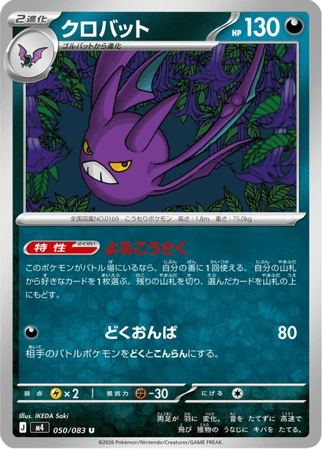 クロバット 050/83
