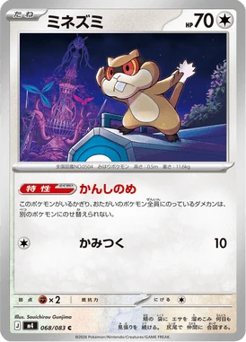 ミネズミ
