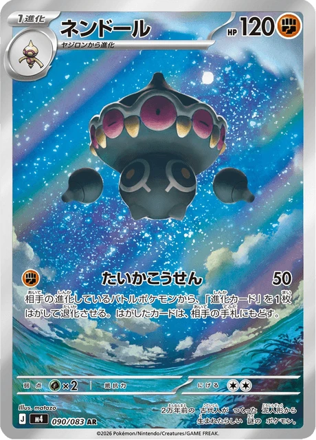 ネンドール 090/83