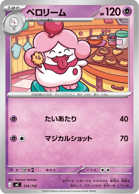 ペロリーム 334/742