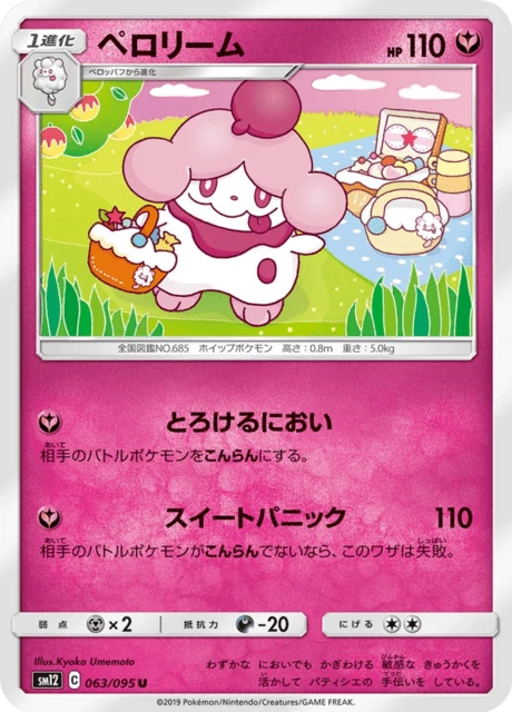 ペロリーム 063/95