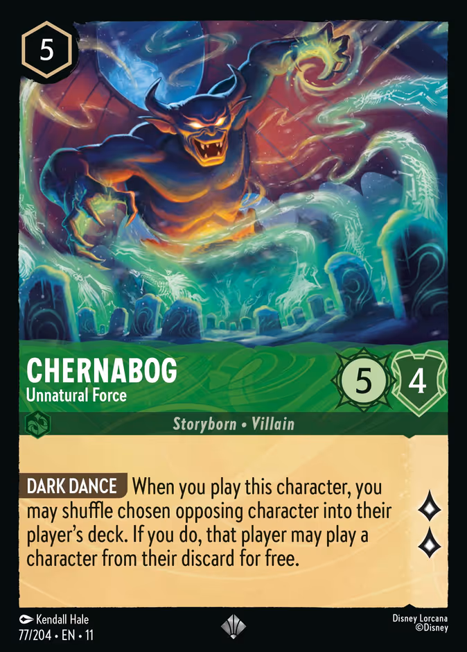 Chernabog — Unnatural Force 77