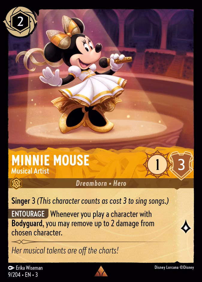 Minnie Mouse — Musical Artist 9