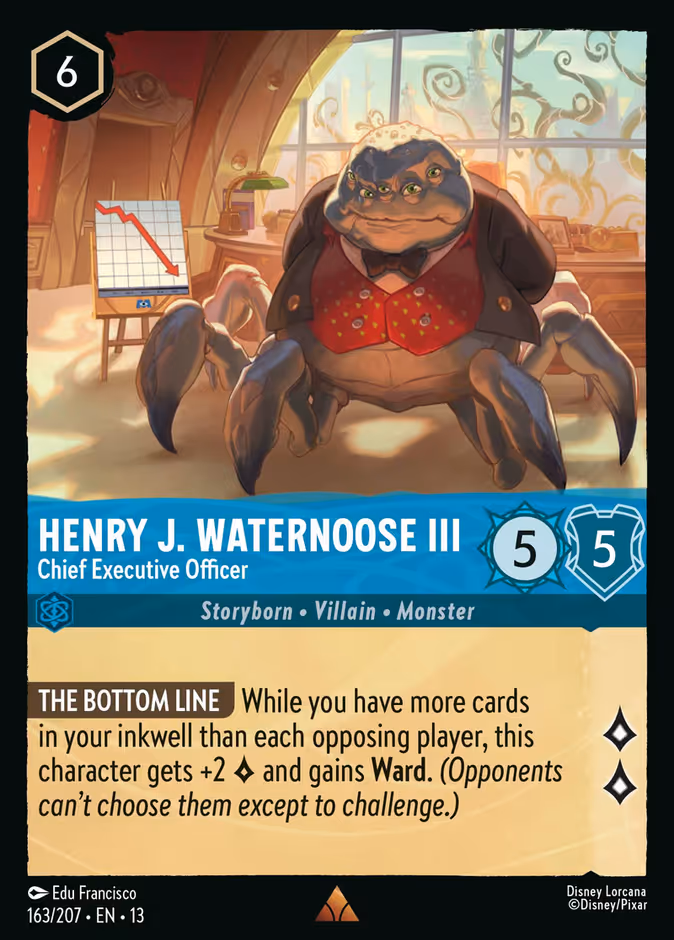 Henry J. Waternoose III — Chief Executive Officer 163