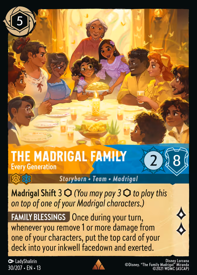 The Madrigal Family — Every Generation 30