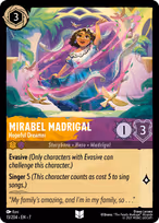Mirabel Madrigal — Hopeful Dreamer