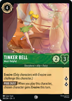 Tinker Bell — Most Helpful