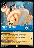 Cruella De Vil — Style Icon
