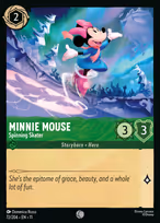 Minnie Mouse — Spinning Skater