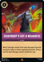 Everybody's Got a Weakness