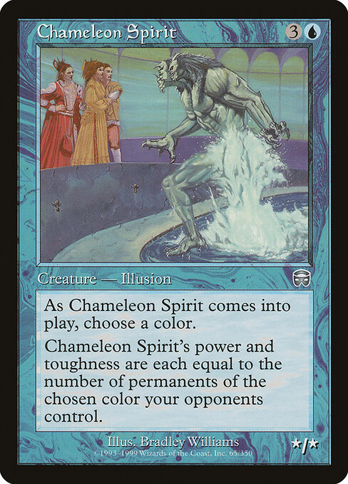 Chameleon Spirit 65