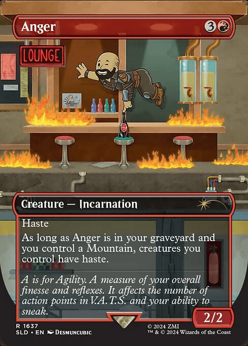 Anger 1637