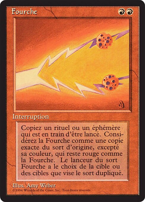 Fork 153