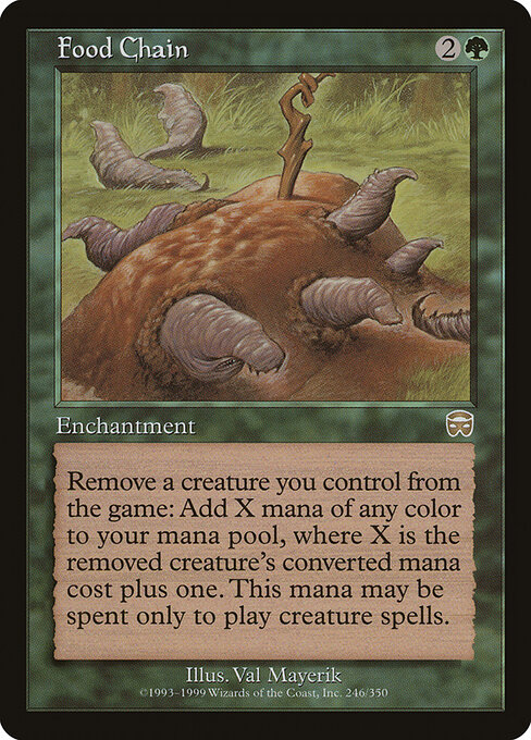 Food Chain 246