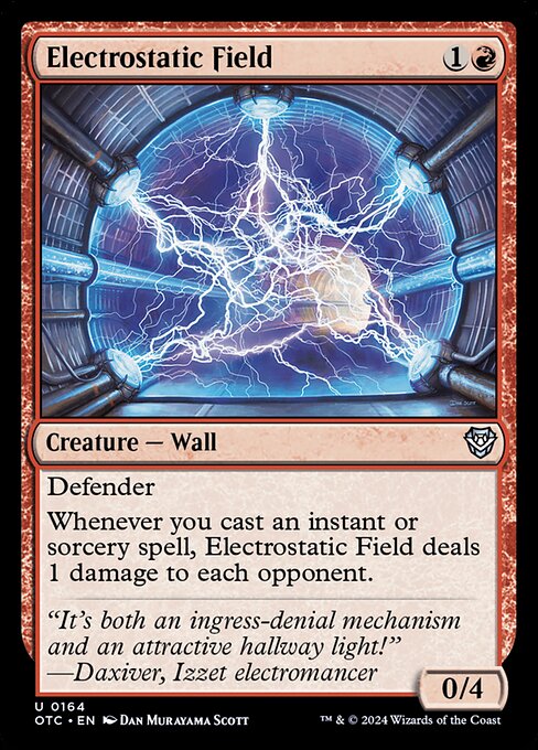Electrostatic Field 164
