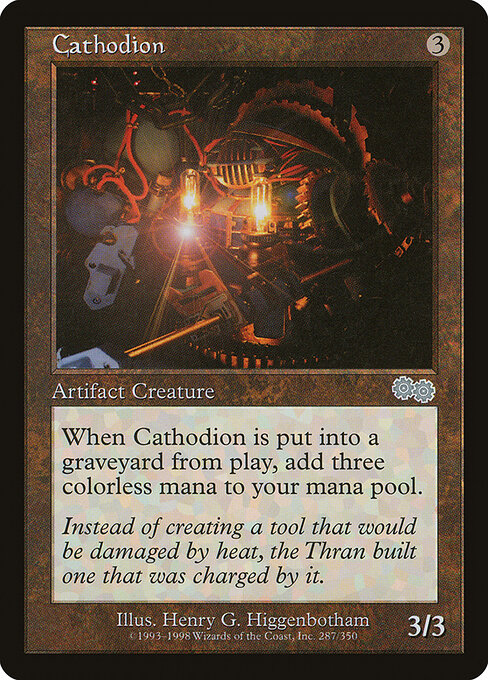 Cathodion 287