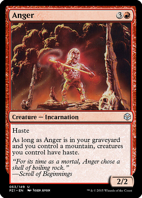 Anger 53