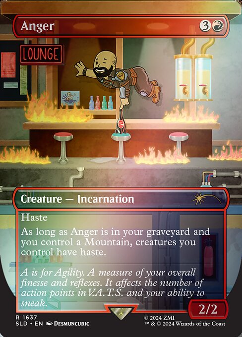Anger 1637★