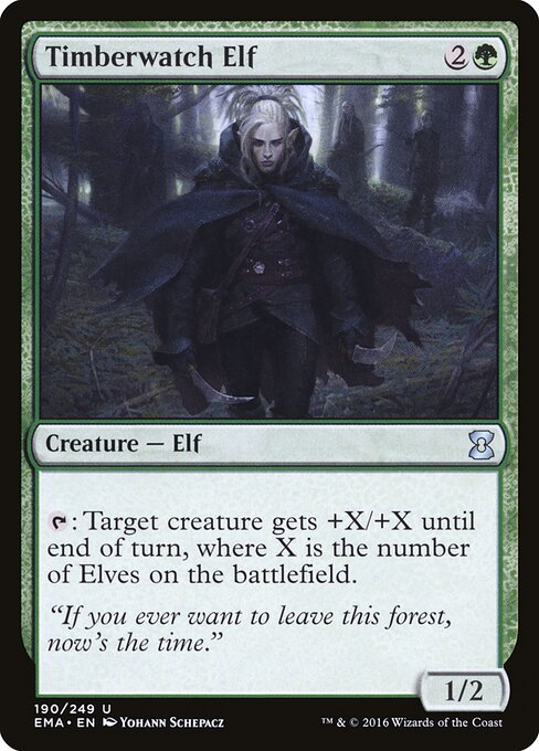 Timberwatch Elf 190