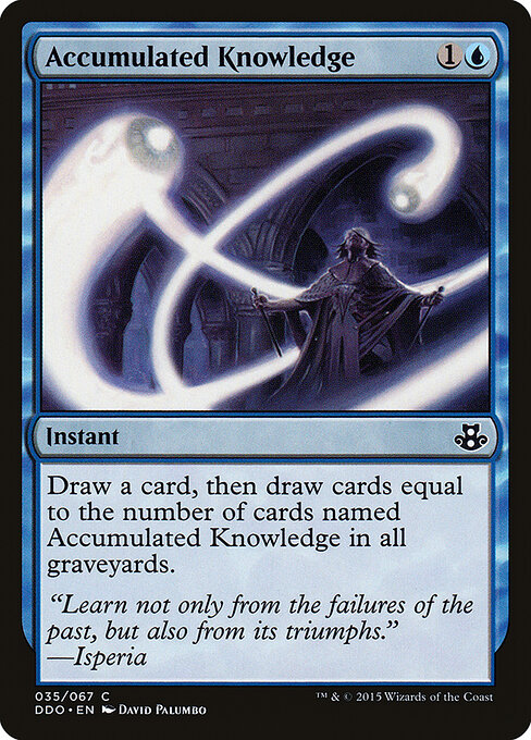 Accumulated Knowledge 35