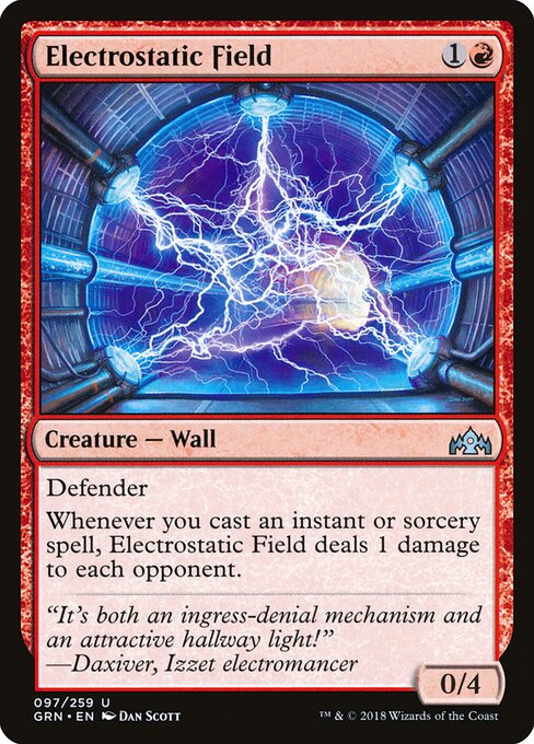 Electrostatic Field 97