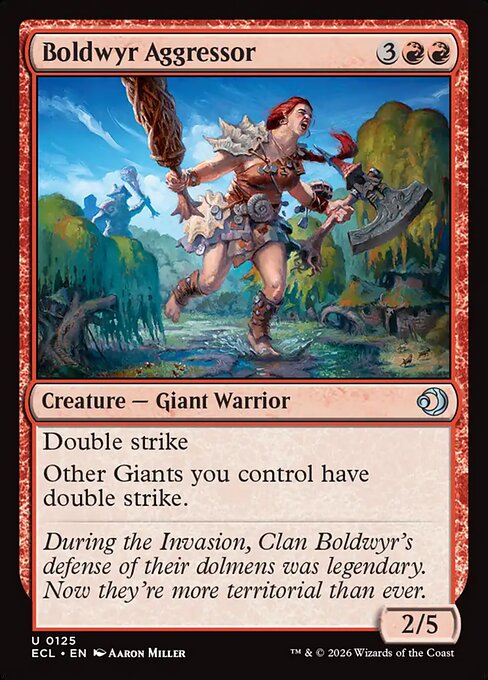 Boldwyr Aggressor 125