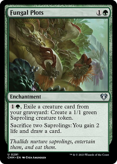 Fungal Plots 291